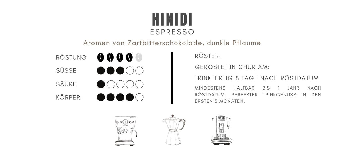 Hinidi Blend - Äthiopien & Indien - Quintacoira Coffee Shop