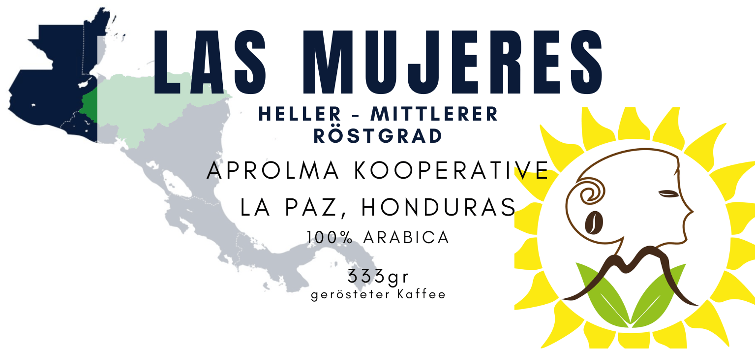 Las Mujeres - Honduras - Quintacoira Coffee Shop