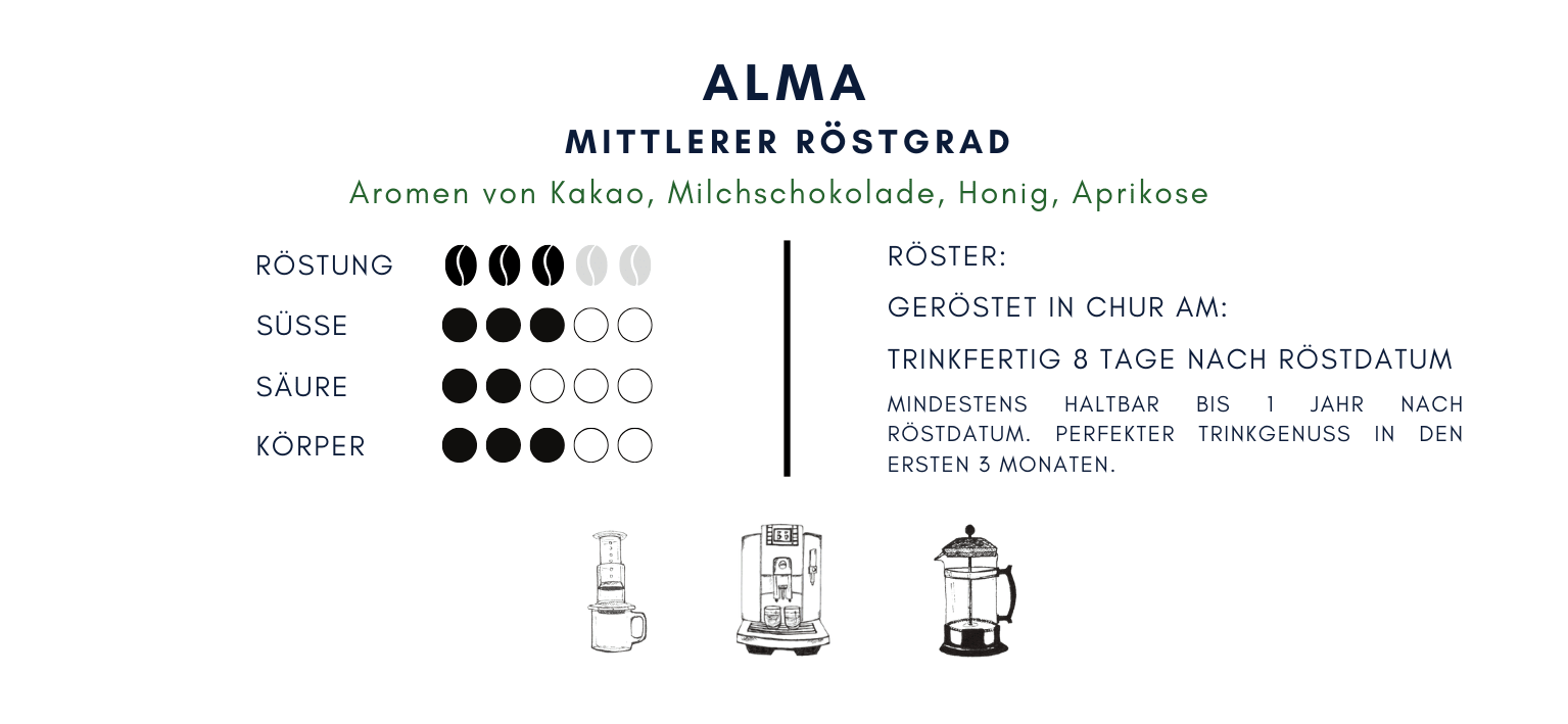 Alma natural - Single Origin Brasilien - Quintacoira Coffee Shop