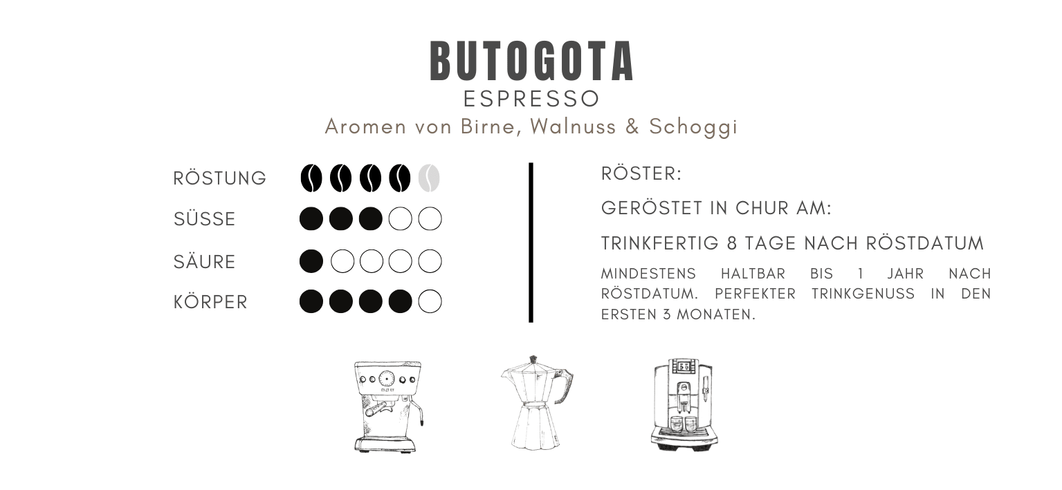 Butogota - Uganda Express - Quintacoira Coffee Shop