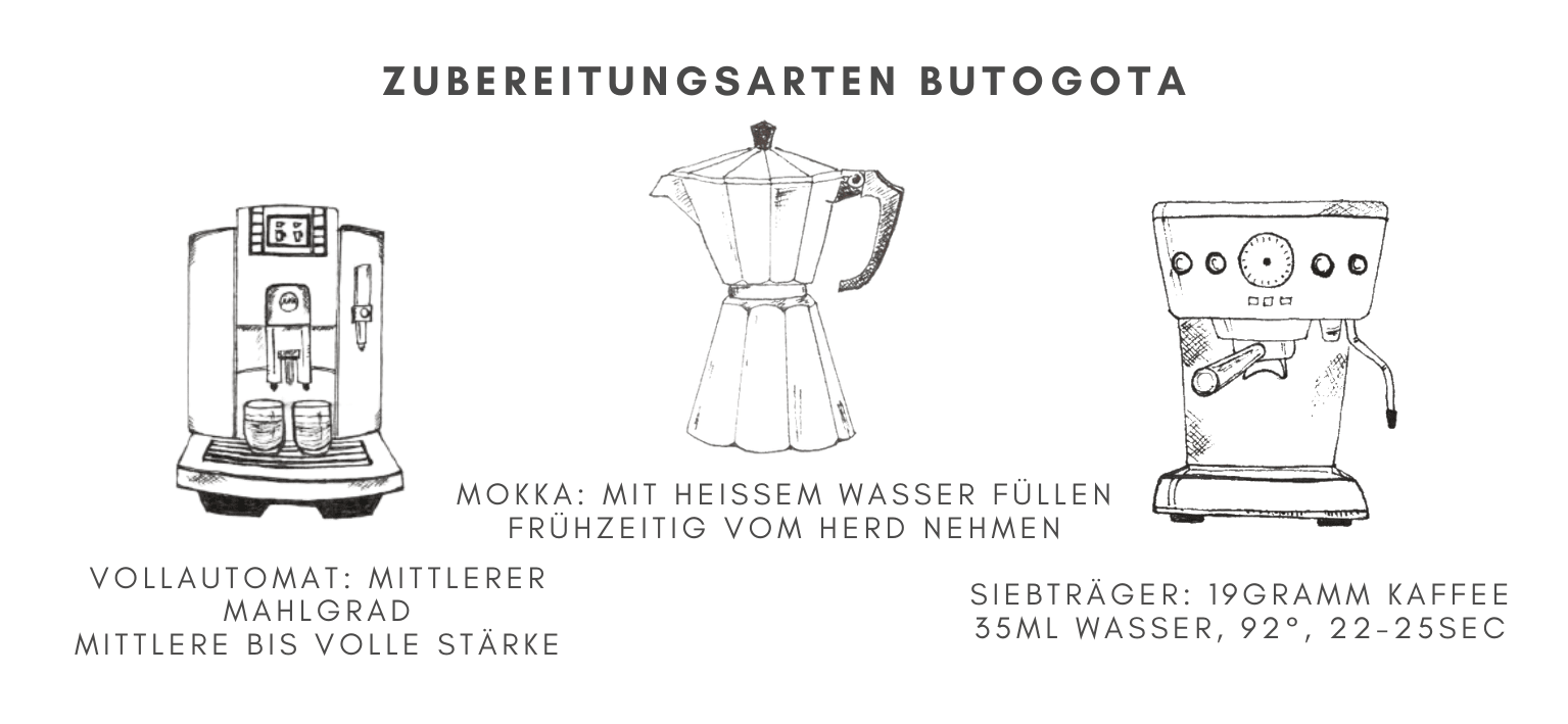 Butogota - Uganda Express - Quintacoira Coffee Shop